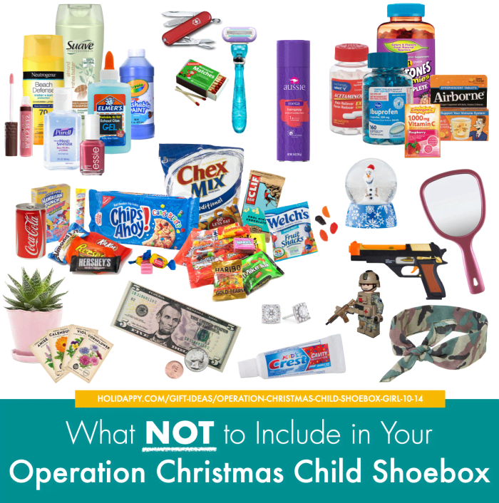 Что НЕЛЬЗЯ включать в коробку для детской обуви Operation Christmas. От конфет до зубной пасты таможенные правила ограничивают то, что вы можете отправить за границу.