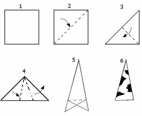 紙の雪片の作り方